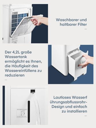 Електричний осушувач повітря FOHERE 20л/добу з Wi-Fi, для 135 м³ (50 м²), безперервний дренаж, сушка білизни, таймер, автоматичне вимкнення
