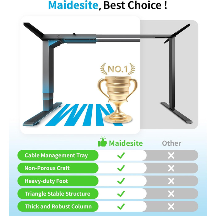 Електричний стіл MAIDeSITe T2 Pro Plus (Чорний) з регулюванням висоти, 2 мотори, 4 пам'яті, нагадування про зміну положення