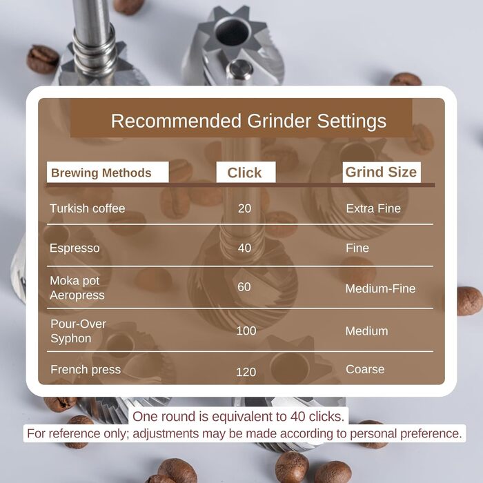 KINGrinder K1 - ручна кавомолка з 140 рівнями помелу для Aeropress, French Press, Drip, Espresso (20-25г)