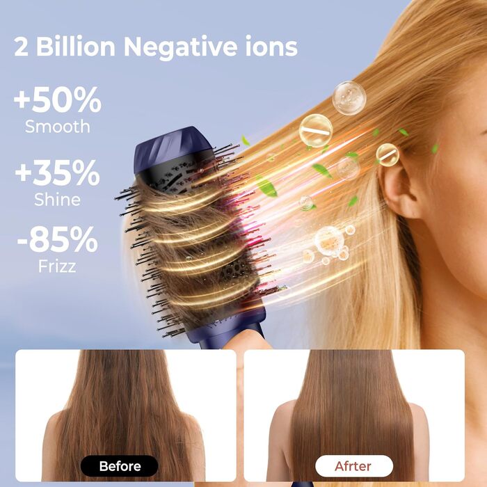 UKLISS 6-в-1 Hairstyler: Фен-щітка для волосся з насадкоми, автоматична плойка, професійний фен-розкручувач для об'єму та укладки (Синій)