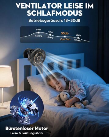 COZII Міні-вентилятор USB: кліпса на стіл, 720° поворот, 5 швидкостей, LED-дисплей. Портативний вентилятор для дому, офісу, дитячого візочка, подорожей - чорний