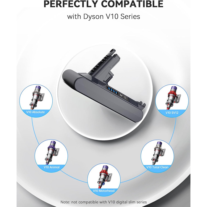 Акумулятор Morpilot V7 8000mAh для пилососа Dyson V7 SV11 Animal, Motorhead, Pro, Trigger, Fluffy + фільтри