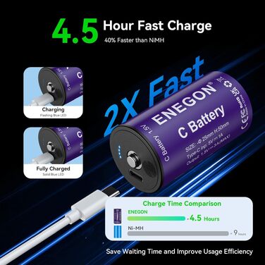 Акумулятори ENEGON C (LR14) 1.5V Li-Ion, 7400mWh, з портом USB-C для зарядки, рожеві, 4 шт. в комплекті