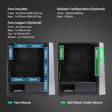 Корпус для ПК Zalman S4 Plus Mid Tower ATX, акрилова панель, 3x RGB 120мм вентилятори, чорний