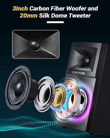 Sanyun SW203: Акустична система 4.0 для студії - 60W, 4-смугова, DSP, 3D звук, USB/Bluetooth 5.4, 24bit DAC, 3
