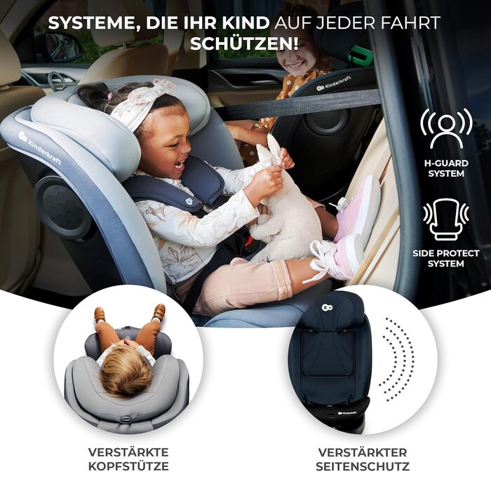 Дитяче автокрісло Kinderkraft I-GROW 0-36 кг, I-SIZE 40-150 см, 360° з обертанням, Isofix, FWF/RWF, регульована спинка та підголівник, графітово-чорний