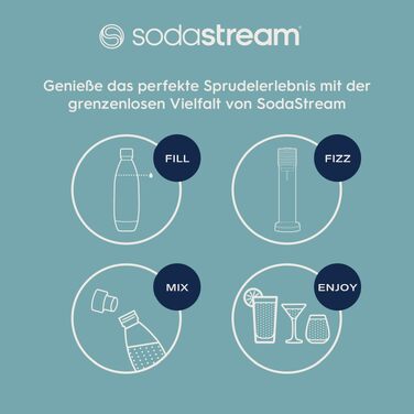 Сифон для газування води SodaStream GAIA, стандартний набір: пляшка 1 л та вуглекислотний циліндр CO2
