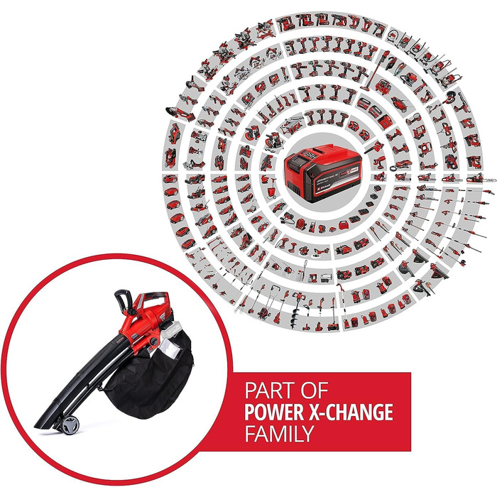 Einhell GE-CL 36 Li E-Solo Акумуляторний пилосос-повітродувка Power X-Change (2x18V, 210 км/год, безщітковий мотор, 45л мішок, ремінь, без акумулятора та зарядного пристрою)