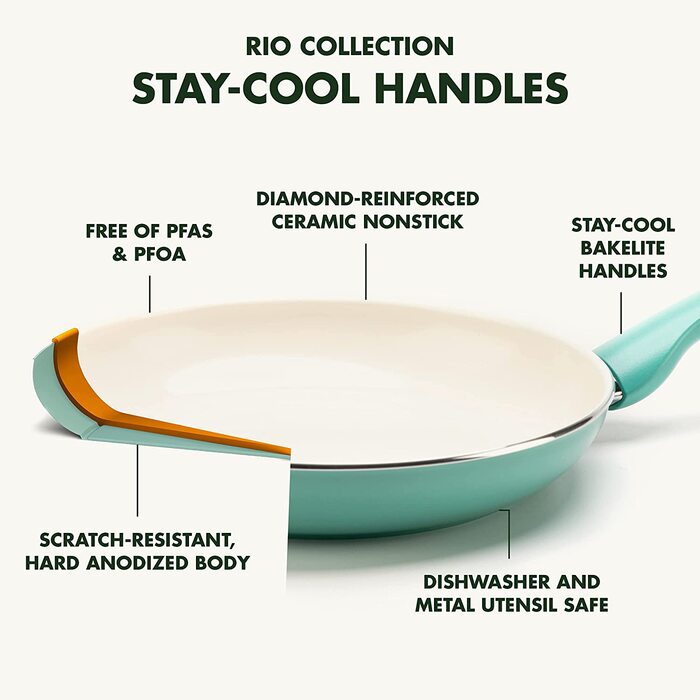 GreenPan Rio: сковорода з антипригарним покриттям Ceramic, 30 см, з кришкою, без PFAS, чорно-кремовий колір, для плити (крім індукційної), можна мити в посудомийній машині, витримує до 160°C в духовці