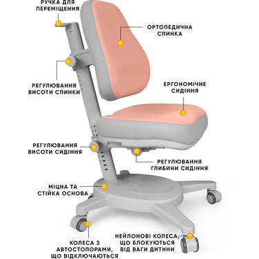 Крісло Mealux Onyx PG (арт.Y-110 PG)