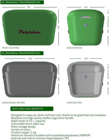 Термобокс Polarbox 12 л для пікніка, пляжу, кемпінгу, зберігання льоду, фіолетово-жовтий, Classic