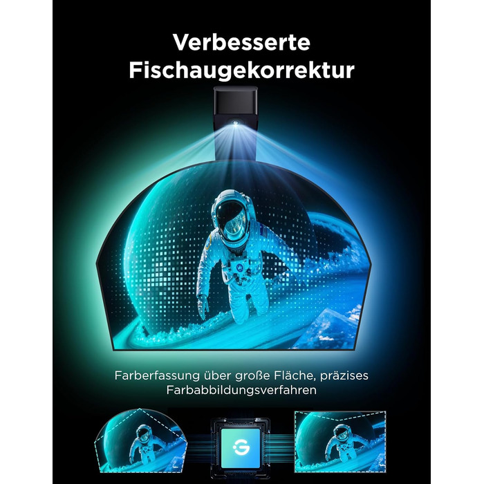 Розумна підсвітка для телевізора Govee TV Backlight 3 Lite з Fish-Eye корекцією, для ТВ 55-65 дюймів (1.8м)