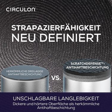Набір посуду Circulon Scratch Defense 5 предметів для індукційних плит, антипригарне покриття, сірий графіт