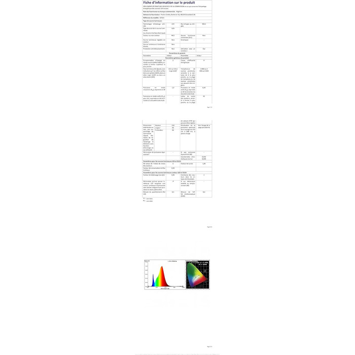 Klighten Набір з 2-х бездротових LED настільних ламп з акумулятором, димуванням, IP54, 21 см, USB-C, для дому та вулиці, антрацит, 3000K-6000K, тепле/нейтральне/холодне світло