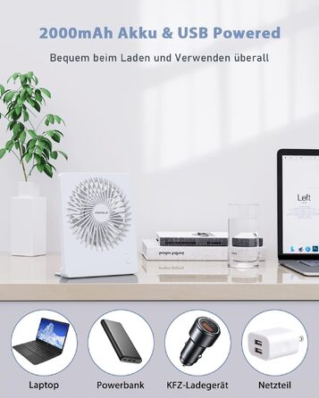 Портативний USB вентилятор TriPole з акумулятором 2000mAh, 3 швидкості, тихий (30дБ), регульований кут 80°, для офісу, подорожей, білий