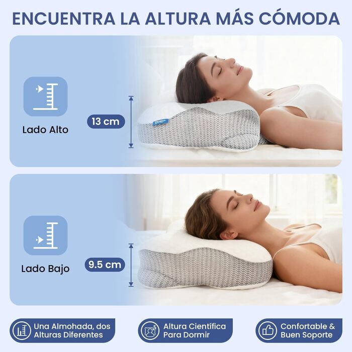 Подушка для шиї з Memory Foam, ортопедична для сну на боку, спині та животі (Сіра) - підтримка шийного відділу хребта