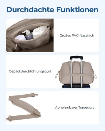 Спортивна сумка-даффл BAGSMART Puffer на 24л для подорожей та тренувань, жіноча сумка-вікенд (колір: верблюжий, розмір S)