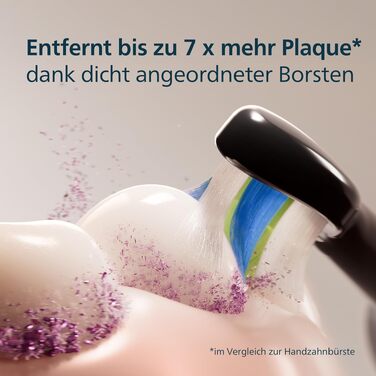 Смінні насадки для електричної зубної щітки Philips Sonicare W2 Optimal White, чорні, 8 шт, HX6068/88