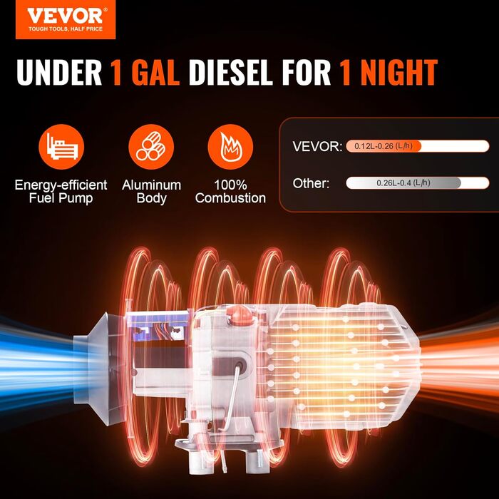 Дизельний повітряний опалювач VEVOR 2kW (12/24V) з LCD-дисплеєм та пультом керування для авто, фургонів, автобусів