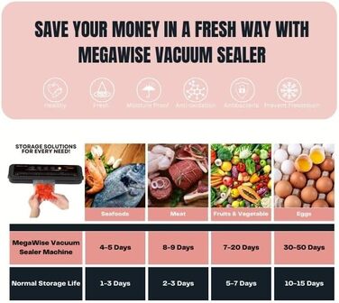 Вакуумний пакувальник MegaWise 2025, 80 кПа, з пакетами та ножем, для різних типів продуктів (Чорний)