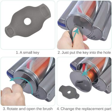 Фільтр KEEPOW для пилососа Dyson V11/V15, 2 шт., змінні HEPA-фільтри для моделей SV14, SV17, SV22 Absolute Animal Detect Extra Pro Torque Drive, 970013-02