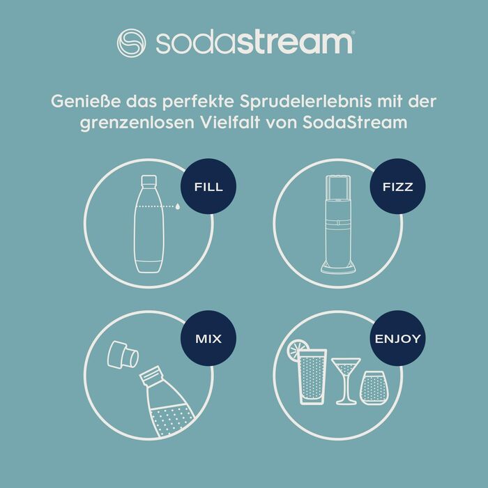 Сифон для газування води SodaStream DUO Titan: набір з 1 скляною та 3 пластиковими пляшками по 1л (без циліндра CO2)