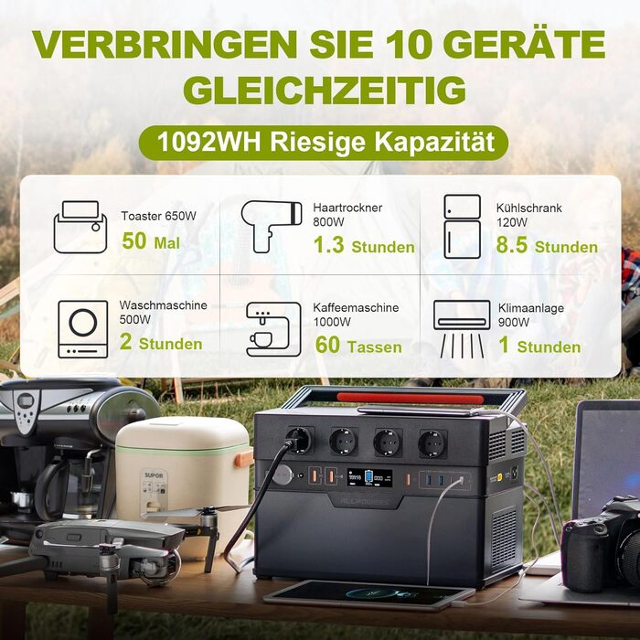 Портативна електростанція ALLPOWERS S1500 PLUS, ємність 1092 Wh, номінальна потужність 1500 W, пікова потужність 3000 W