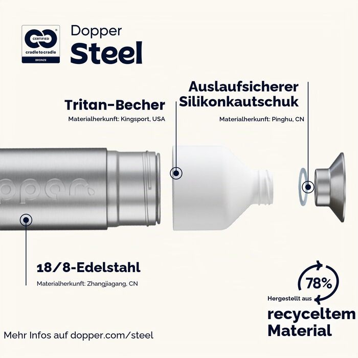 Сталева пляшка для води Dopper 800 мл, срібляста — герметична спортивна фляга з нержавіючої сталі 18/8, без BPA, для спорту, офісу та подорожей