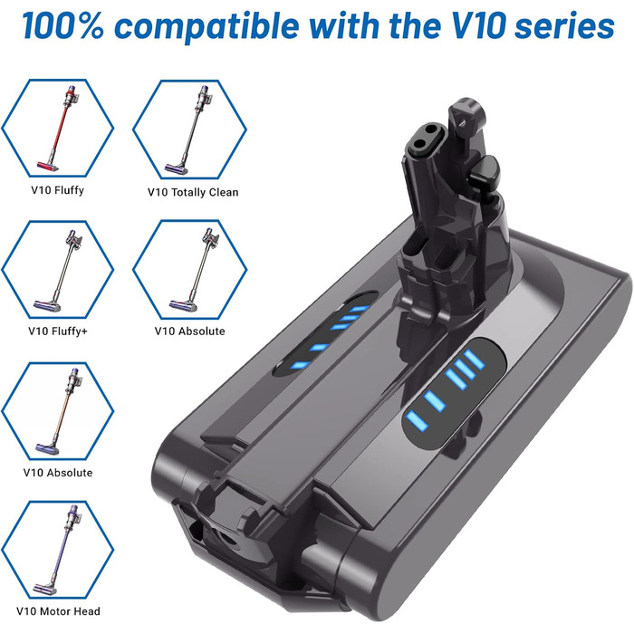 AIMAX акумулятор 3900mAh для Dyson V10, сумісний з Absolute, Animal, Extra, Fluffy, SV12, Motorhead, Slim, для ручного пилососа, 25.2V, з гвинтами і викруткою, заміна батареї