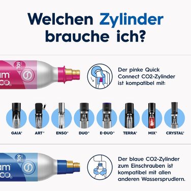 Сифон для газування води SodaStream TERRA Family Pack: 3 пляшки по 1л та циліндр CO2, чорний