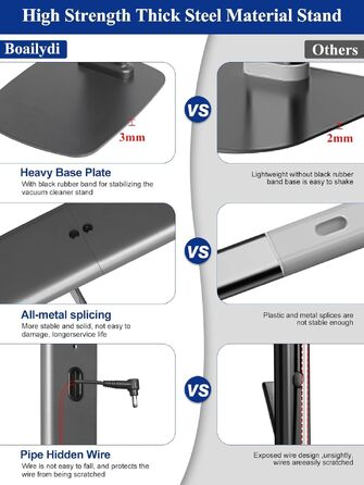 Підставка для пилососа Dyson Gen5, V16, V15, V12, V11, V10, V8, V7, V6 — металевий тримач для аксесуарів без свердління, темно-сірий