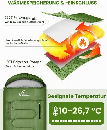 Спальний мішок Sportneer Outdoor у формі ковдри 220×85 см, з отворами для рук, 1.5 кг (Зелений, температурний режим 10-26 °C)