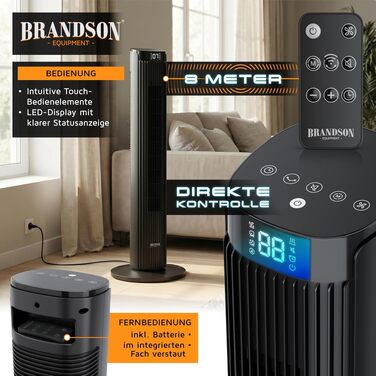 Вентилятор підлоговий Brandson ECO Design DC мотор, 12 швидкостей, з пультом, тихий, коливання