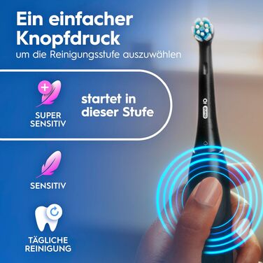 Електрична зубна щітка Oral-B iO Series 2, набір з 2 шт, Night Black та Forest Green