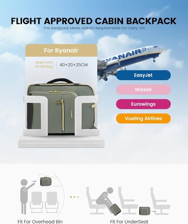 Рюкзак LOVEVOOK для ручної поклажі Ryanair, 40x20x25 см, для ноутбука 13,3