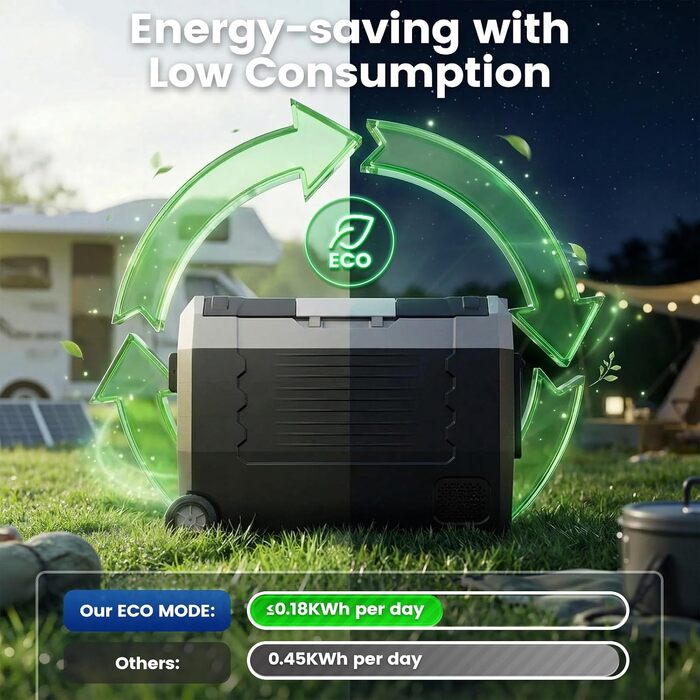 Автомобільний холодильник KROAK 55L з Bluetooth, Dual-Zone (-20°C/+20°C), 12/24/230V – для кемпінгу, авто, вантажівок, з колесами та перегородкою