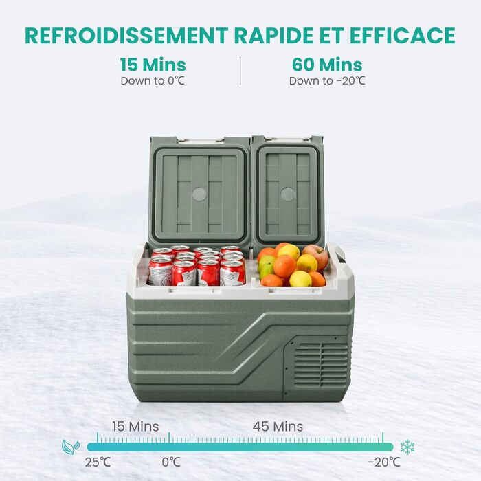 Автомобільний компресорний холодильник Alpicool 31L, 12/230V, подвійна зона, для кемпінгу, риболовлі, подорожей -20℃ до +20℃, зелений