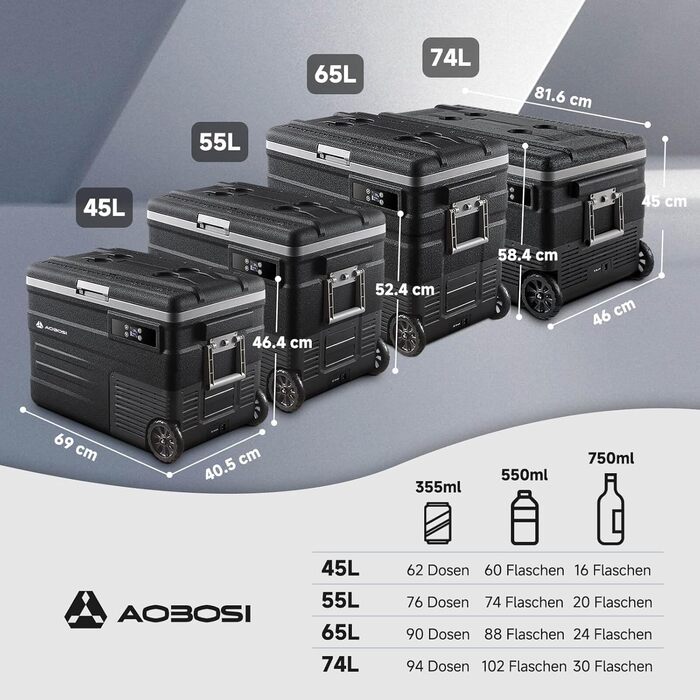 Автомобільний компресорний холодильник AAOBOSI 65л з Wi-Fi, LED, -20°C/+20°C, 12/24V/220V, на колесах для авто, кемпінгу, подорожей