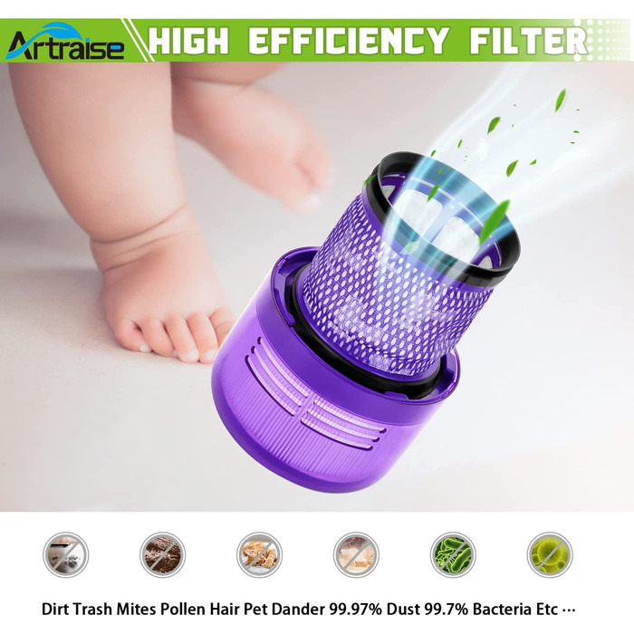 Комплект фільтрів Artraise для пилососів Dyson V11 V15, 3 шт, багаторазові, змінні HEPA-фільтри для Dyson V11 V15 SV14 SV22 Absolute Animal Detect Cyclone Extra Pro Torque Drive, сумісні з DY-970013-02 & 97001302