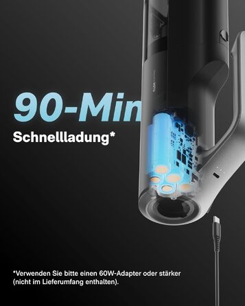 HOTO BlowVac™ портативний акумуляторний пилосос 23000Pa: для авто, дому, килимів, від шерсті тварин з функцією видування