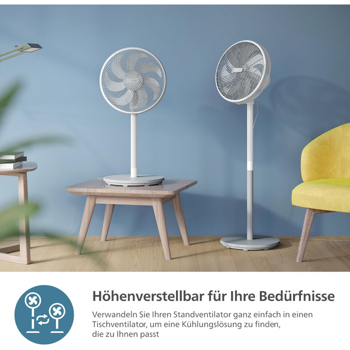 Вентилятор підлоговий Philips Series 5000 CX5535/11 з пультом, таймером, 3 швидкості, 40 Вт, білий