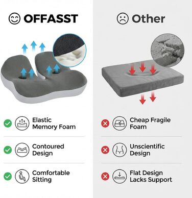Ортопедична подушка для сидіння на стілець та в авто з Memory Foam - підтримка куприка, зняття болю при ішіасі, сіра
