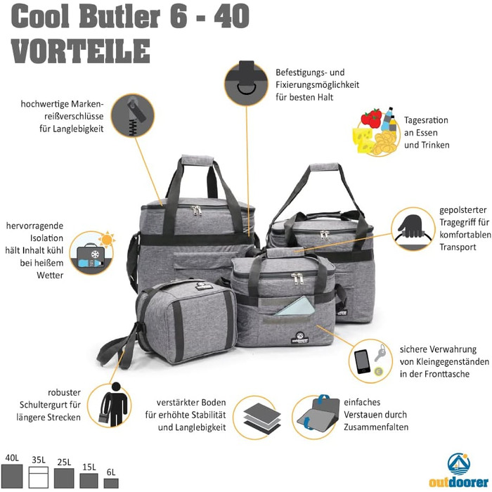 Термосумка outdoorer Cool Butler 6 л сіра – ізотермічна складна сумка-холодильник для продуктів, пікніка та транспортування їжі