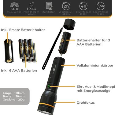 Ліхтарик LICHTMEISTER LED 500 люмен на батарейках AAA, надяскравий ручний ліхтар для дому та подорожей
