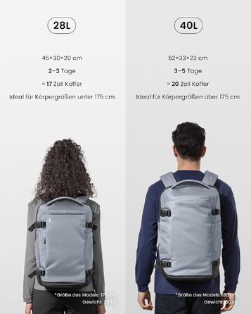 Дорожній рюкзак tomtoc 28L/40L для подорожей та перельотів, TSA-сумісна ручна поклажа, сірий Ripstop