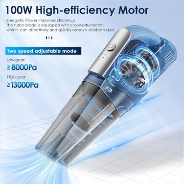 Портативний бездротовий пилосос Yontwe 100W для авто і дому, 3 акумулятори, потужність 8000-14000Па, USB зарядка