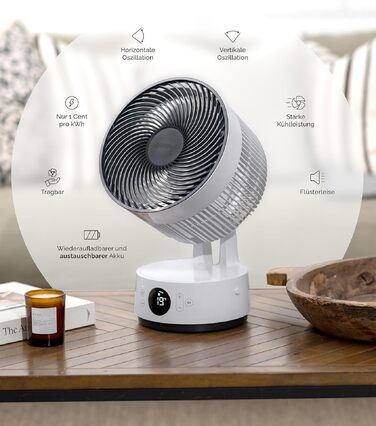 Вентилятор підлоговий MeacoFan Sefte® з пультом, 1150 м³/год, тихий (25 дБ), 3D-коливання, нічний режим, таймер, для спальні та вітальні, 3 роки гарантії