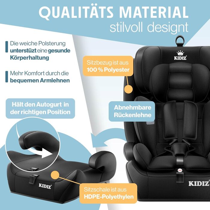 Автокрісло KIDIZ® 1+2+3 для дітей 9-36 кг з 5-точковим ременем безпеки, регульованою підголовником (чорне), Isofix