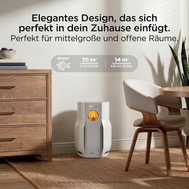 Очищувач повітря Shark BreatheClear Dove HP162EU з HEPA-фільтром NeverChange, автоматичним сенсором для середніх приміщень до 27 м²