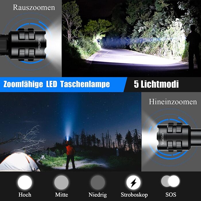 Ліхтарик Relybo XHP90 20000 Люмен, акумуляторний LED, надяскравий, тактичний, 5 режимів, USB-зарядка, для кемпінгу, туризму, екстрених ситуацій, чорний